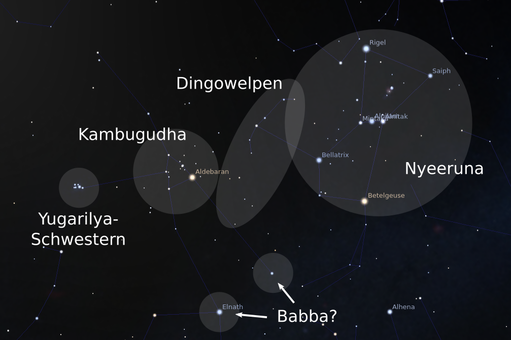Sterne und Konstellationen in der Überlieferung der Kokatha. Beteigeuze als Hand Nyeerunas, Aldebaran als Fuß Kambugudhas