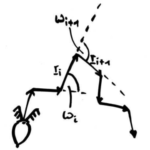 Water flea schematics (N. Komin Master's thesis)