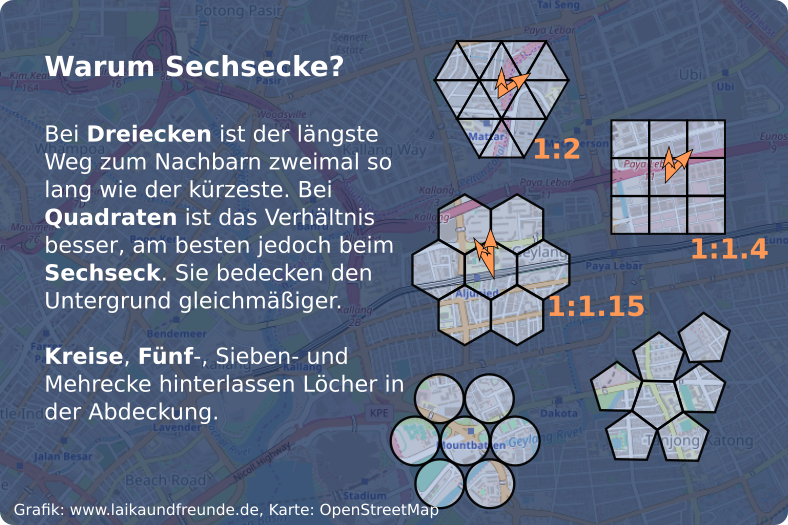 Explainer: different cell types (triangular, square, hexagonal…) covering an area.