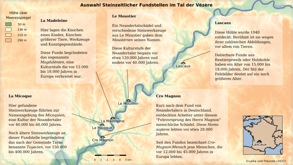 Karte steinzeitlicher Fundstellen im Tal der Vézère, etwa 50km x 30km. Farben markieren die Höhe über dem Meeresspiegel. Der Fluss Vézère mäandert von rechts oben nach links unten durchs Bild. Das Tal auf etwa 50 Metern ist in die 200 bis 300 Meter hohe Umgebung eingeschnitten. Direkt am Rand des Tales befinden sich die Fundstellen (von Süd nach Nord): 1. Cro Magnon. Kurz nach dem Fund von Neandertalern in Deutschland, entdeckten Arbeiter unter diesem "Felsvorsprung des Herrn Magnon" menschliche Schädel. Diese Homo sapiens lebten vor etwa 28.000 Jahren. Seit den Funden bezeichnet Cro-Magnon-Mensch jene Menschen, die vor 12.000 bis 45.000 Jahren in Europa lebten. 2. La  Micoque. Hier gefundene Steinwerkzeuge führten zur Namensgebung des Micoquien, eine Kultur der Neandertaler vor 40.000 bis 60.000 Jahren. Noch ältere Steinwerkzeuge an dieser Fundstelle begründeten das nach der Gemeinde Tayac benannte "Tayacien", vor 150.000 bis 400.000 Jahren. 3. La Madeleine. Hier lagen die Knochen eines Kindes, Knochen größerer Tiere, Werkzeuge und Kunstgegenstände.  Diese Funde begründeten das sogenannte "Magdalénien", eine Kulturstufe die vor 12.000 bis 18.000 Jahren in Europa verbreitet war. 4. Le Moustier. Ein Neandertalschädel und verschiedene Steinwerkzeuge aus Le Moustier gaben dem "Moustérien" seinen Namen. Diese Kulturstufe der Neandertaler begann vor etwa 120.000 Jahren und endete vor 40.000 Jahren. 5. Lascaux. Diese Höhle wurde 1940 entdeckt.  Berühmt ist sie wegen ihrer zahlreichen Abbildungen, vor allem von Tieren.  Datierbare Funde aus Rentiergeweih oder Holzkohle haben ein Alter von 15.000 bis 18.000 Jahren. Der Stil der Felsbilder deutet auf ein noch größeres Alter.