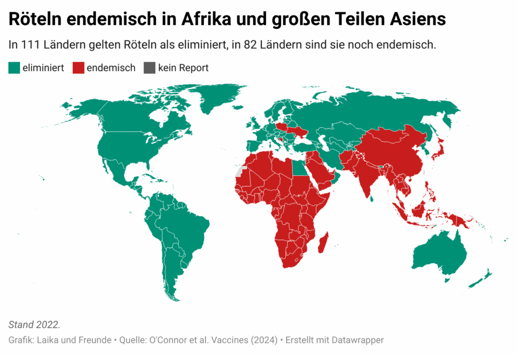 Weltkarte des Röteln-Status für einzelne Länder. Endemisch: ganz Afrika außer Ägypten, große Teile Asiens und der arabischen Halbinsel. Eliminiert: Rest. 